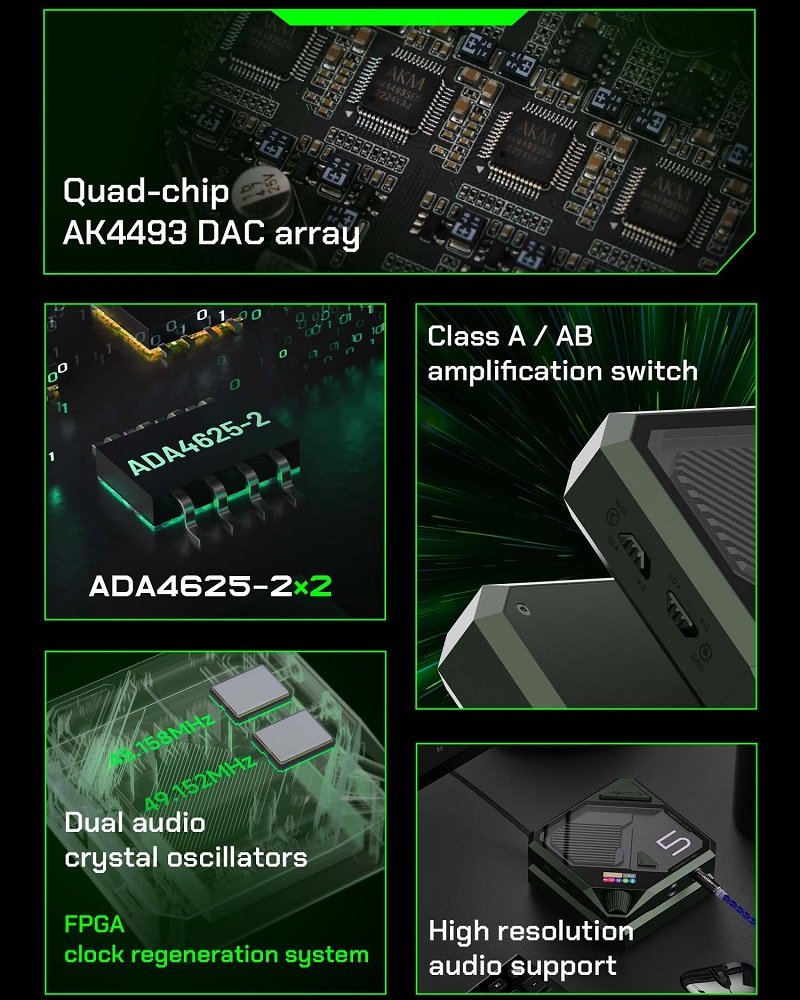 Cấu hình khủng của chiếc desktop DAC/AMP HiBy FD5